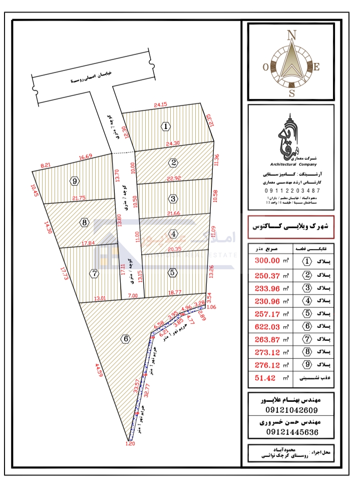 فروش زمین پروژه مجتمع ویلایی کاکتوس 3